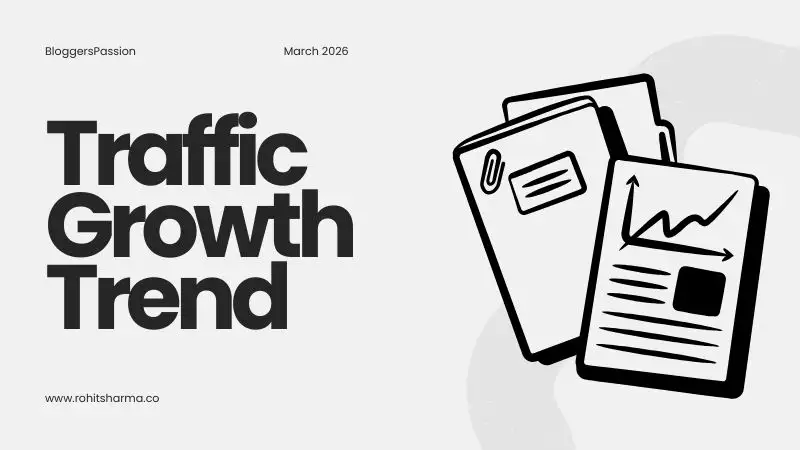 BloggersPassion traffic growth trend showing organic traffic drop from 12K in October 2025 to 2.6K in March 2026