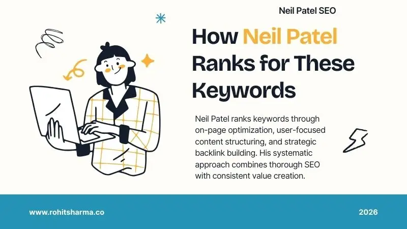 Neil Patel Organic Keywords for US: Top Ranking Insights 2026 3 How Neil Patel ranks for competitive keywords using on-page SEO, content structuring, and backlink building strategies