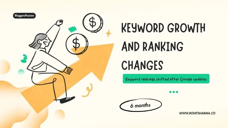 BloggersPassion keyword ranking changes from September 2025 to March 2026 showing shifts in top positions and keyword growth
