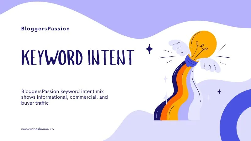 BloggersPassion keyword intent analysis showing informational, commercial, transactional and navigational traffic share