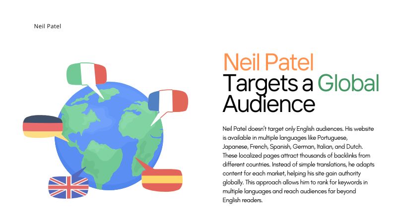 Neil Patel multilingual content strategy with global website translations