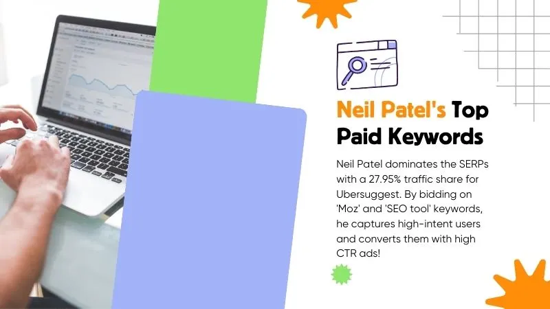 Neil Patel Paid Keyword Strategy and Ubersuggest Traffic Share 2026