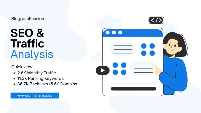 BloggersPassion SEO overview showing 2.6K traffic, 11.3K keywords and 36.7K backlinks