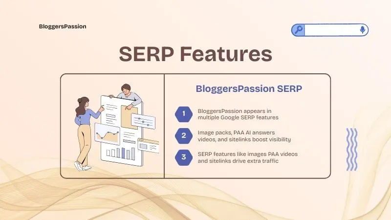 BloggersPassion SERP features including image pack, People Also Ask, AI overviews, sitelinks and video carousel results