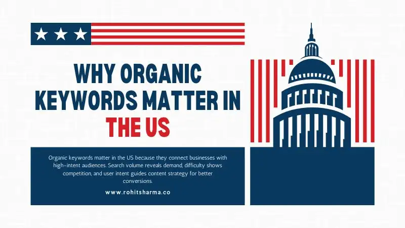 Neil Patel Organic Keywords for US: Top Ranking Insights 2026 1 Why organic keywords matter in US SEO with search volume trends and user intent analysis