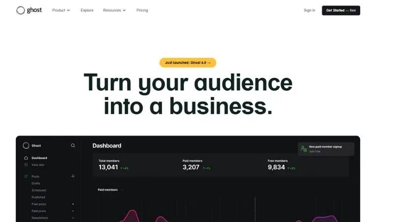 The Best Blogging Platforms in 2026 2 Ghost: The best open source blog & newsletter platform