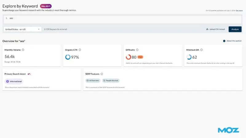 Moz Pro Review 2026: Is It Worth It? 2 Keyword Explorer