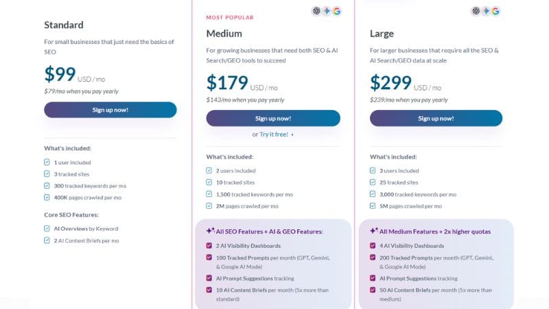 Moz Pro Pricing