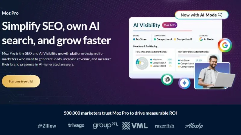 Moz Pro Review 2026: Is It Worth It? 7 Moz Pro Review 2026