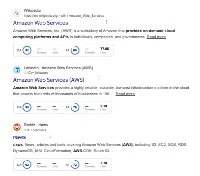Moz Pro Review 2026: Is It Worth It? 6 MozBar (Browser Extension)