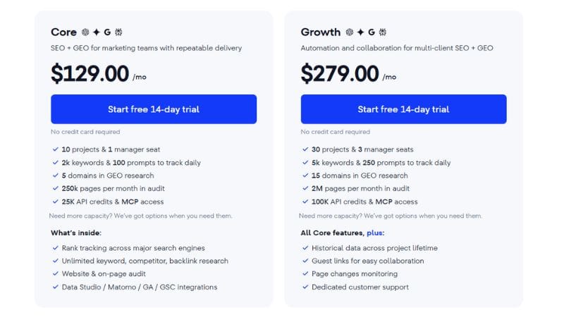 SE Ranking Pricing