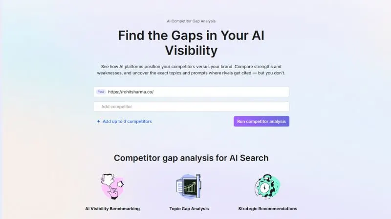 What Is SEMrush Used For? Features, Benefits, and Real-World Uses 2 SEMrush AI Competitor Gap Analysis
