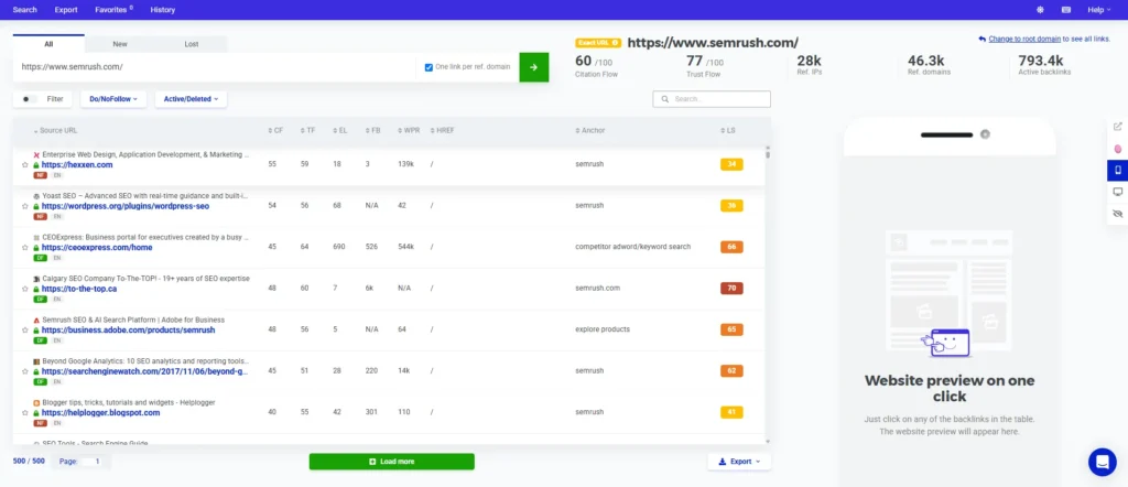 LinkMiner Review: Makes Ahrefs Look Too Expensive 1 What Is LinkMiner
